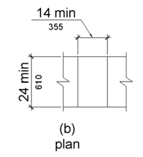 Figure (b) is a plan view of a transfer step that is 14 inches (355 mm) deep minimum and 24 inches (610 mm) long minimum.