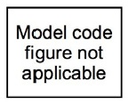 Figure (e) is Reserved - model code figure not applicable.