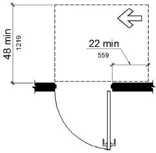Figure (g) Hinge approach, push side, door with both closer and latch. Maneuvering space extends 22 inches from the hinge side of the doorway and 48 inches minimum perpendicular to the doorway at doors with both a closer and a latch.
