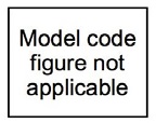 Figure (i) is Reserved - model code figure not applicable. 