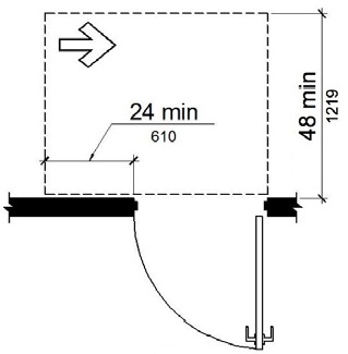 Figure (k) Latch approach, push side, door provided with closer. Maneuvering space extends 24 inches from the latch side of the doorway and 48 inches minimum perpendicular to the doorway if the door has a closer.