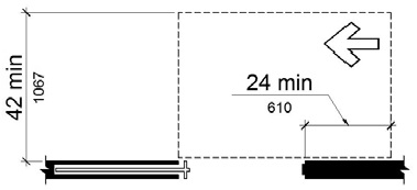 Figure (d) shows a stop or latch approach. Maneuvering clearance extends 24 inches from the stop or latch side and is 42 inches minimum perpendicular to the doorway.