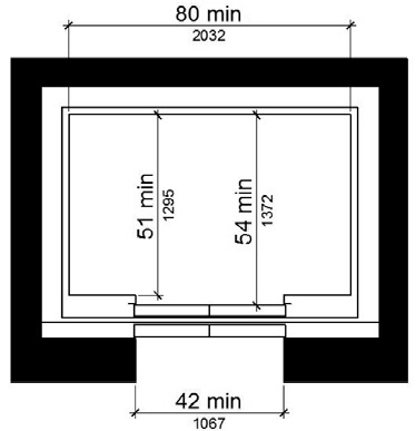 Figure (a) shows an elevator car with a centered door. The door clear width is 42 inches minimum and the car width measured side to side is 80 inches minimum. The car depth is 51 inches minimum measured from the back wall to the front return, and 54 inches minimum measured from the back wall to the inside face of the door.  