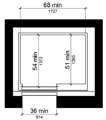 Figure (b) shows an elevator car with an off-centered door. The door clear width is 36 inches minimum and the car width measured side to side is 68 inches minimum.  The depth is 51 inches minimum measured from the back wall to the front return, and 54 inches minimum measured from the back wall to the inside face of the door. 