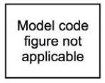 Figure (a) Reserved-Model Code Figure Not Applicable. 