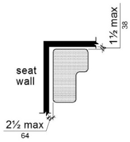 Figures (a) shows the “L” is oriented with the narrower portion toward the compartment opening and the base toward the back. The front edge of the narrow portion of the “L” is 15 to 16 inches from the seat wall and the base end is 22 to 23 inches from the seat wall. The base of the “L” is 14 to 15 inches from the adjacent wall. Figure (b) shows that the seat is 2 1/2 inches maximum from the seat wall and the rear edge of the L portion is 1 1/2 inches maximum from the adjacent wall.