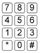 Figure (b) shows a descending layout with “7” in the upper left corner, such as a computer numeric keypad.