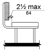 Figure (b) shows the distance between the rear edge of the seat and the front face of the back support as 2½ inches maximum.