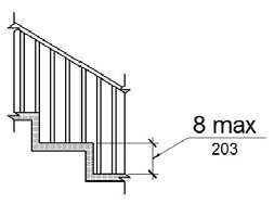 Figure (a) is an elevation drawing of a transfer step 8 inches high maximum. 