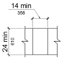 Figure (b) is a plan view of a transfer step that is 14 inches deep minimum and 24 inches long minimum.
