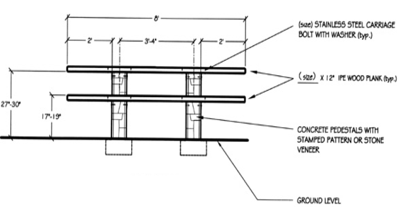 Drawing showing the side view of the picnic table with stone legs