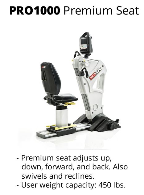 Seated Upper Body Exercise Machine Showing Premium Seat