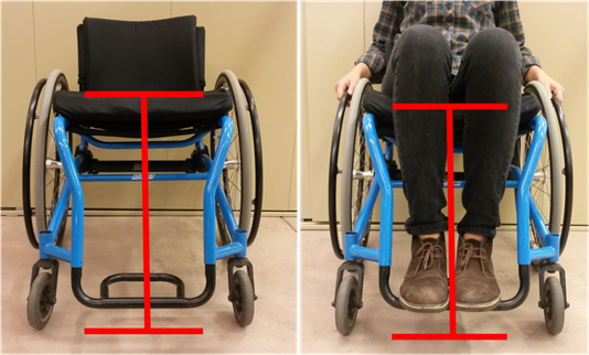 Figure 3 shows how the seat to floor measurement was taken for the study. The left side shows a wheelchair without a person sitting in the chair. A red line from the floor to the center of the wheelchair seat shows where the measurement was taken. The right side of the figure shows the same measurement where a person is sitting in the wheelchair.