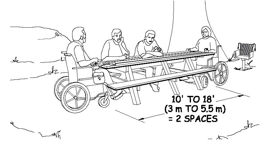 Line drawing of picnic table 10' to 18' long with 2 wheelchair spaces