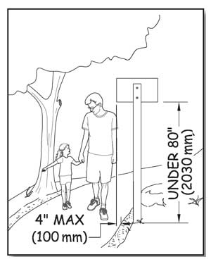 Illustration of a man and child walking down an ORAR, passing a sign on a post.  The man is looking at the child and is not aware of the sign that could impact his head if it protruded beyond 4 inches (100 mm).
