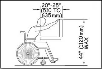 Illustration of a person using a wheelchair, stretching forward over a wider obstacle to demonstrate reach limits, as explained in the paragraph above.
