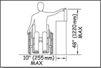 Illustration of a person using a wheelchair, reaching to the side over a narrow obstacle to demonstrate reach limits, as explained in the paragraph above.