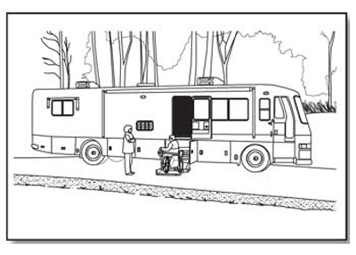 Illustration of a woman and man beside a large recreational vehicle (RV). The man, who is using a wheelchair, is on a lift platform near the middle of the RV. The motorized lift extends from a compartment under the door of the RV and can be used to enter or exit the RV.