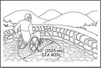 Illustration of a man using a wheelchair at a stone paved overlook. Low, rounded mountains are visible in the distance. A dimension shows the 60-inch (1,525 millimeter) turning space requirement.