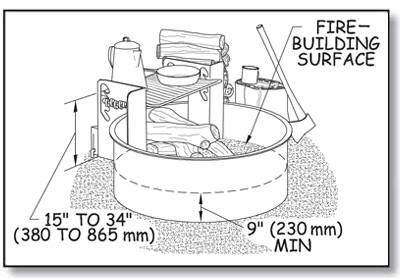 Illustration of a manufactured steel fire ring with an adjustable height grill. A coffee pot and pan are on the grill. There is firewood inside the fire ring and more stacked nearby. An ax leans against a nearby chopping block. A dimension shows that the fire building surface must be 9 inches (230 millimeters) above the ground.