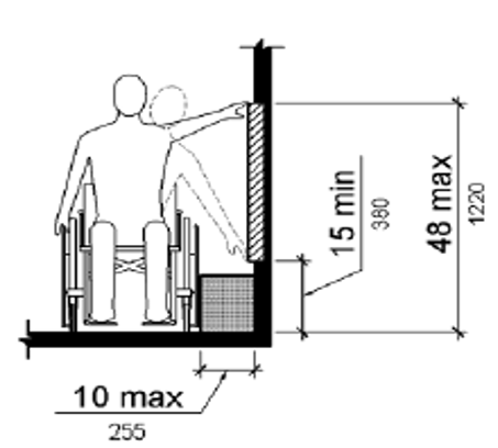 The drawing shows a frontal view of a person using a wheelchair making a side reach to a wall.  The depth of reach is 10 inches (255 mm) maximum.  The vertical reach range is 15 inches (380 mm) minimum to 54 inches (1370 mm) maximum.
