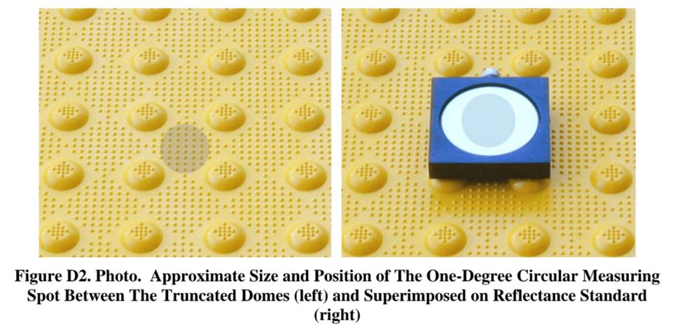 Figure D2. Photo.  Approximate Size and Position of The One-Degree Circular Measuring Spot Between The Truncated Domes (left) and Superimposed on Reflectance Standard (right)