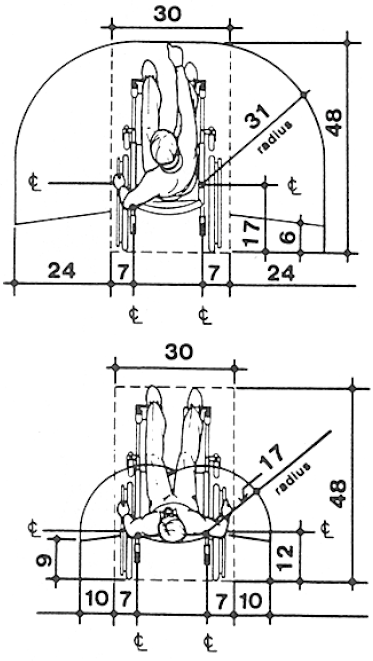 Plan view showing dimensions of adult-sized wheelchairs