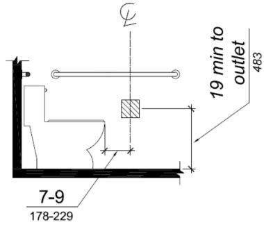 drawing showing the measurements of sanitary napkin disposal location in a toilet room