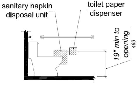 drawing showing the correct location of sanitary napkin disposal units in a toilet room