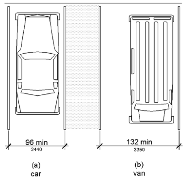 Two marked parking spaces are shown in plan view.  The car space is 96 inches (2440 mm) wide minimum and the van space is 132 inches (3350 mm) wide minimum, with an access aisle between them.