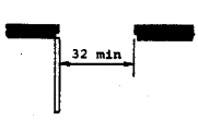 Plan diagram showing 32 min clear opening at a hinged door
