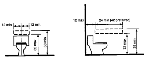 Diagrams showing reinforced areas for installation of side wall and rear wall grab bars at a water closet.
