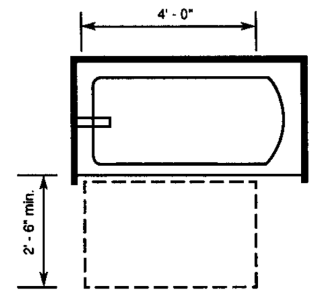 Plan diagram showing alternative specification for clear floor space at a bathtub