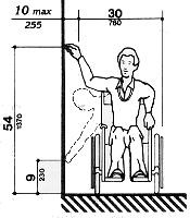 Illustration showing side reach limits - person in wheelchair
