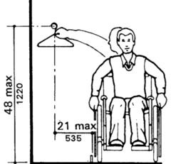 Illustration of side reach for coat hooks - person in a wheelchair