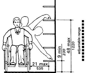 Illustration showing side reach range for wall shelving - person in a wheelchair