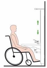 Illustration showing mirror used by both ambulatory and wheelchair users