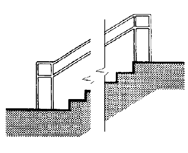 Illustration showing the handrail extensions on the top and bottom sections of the stair.