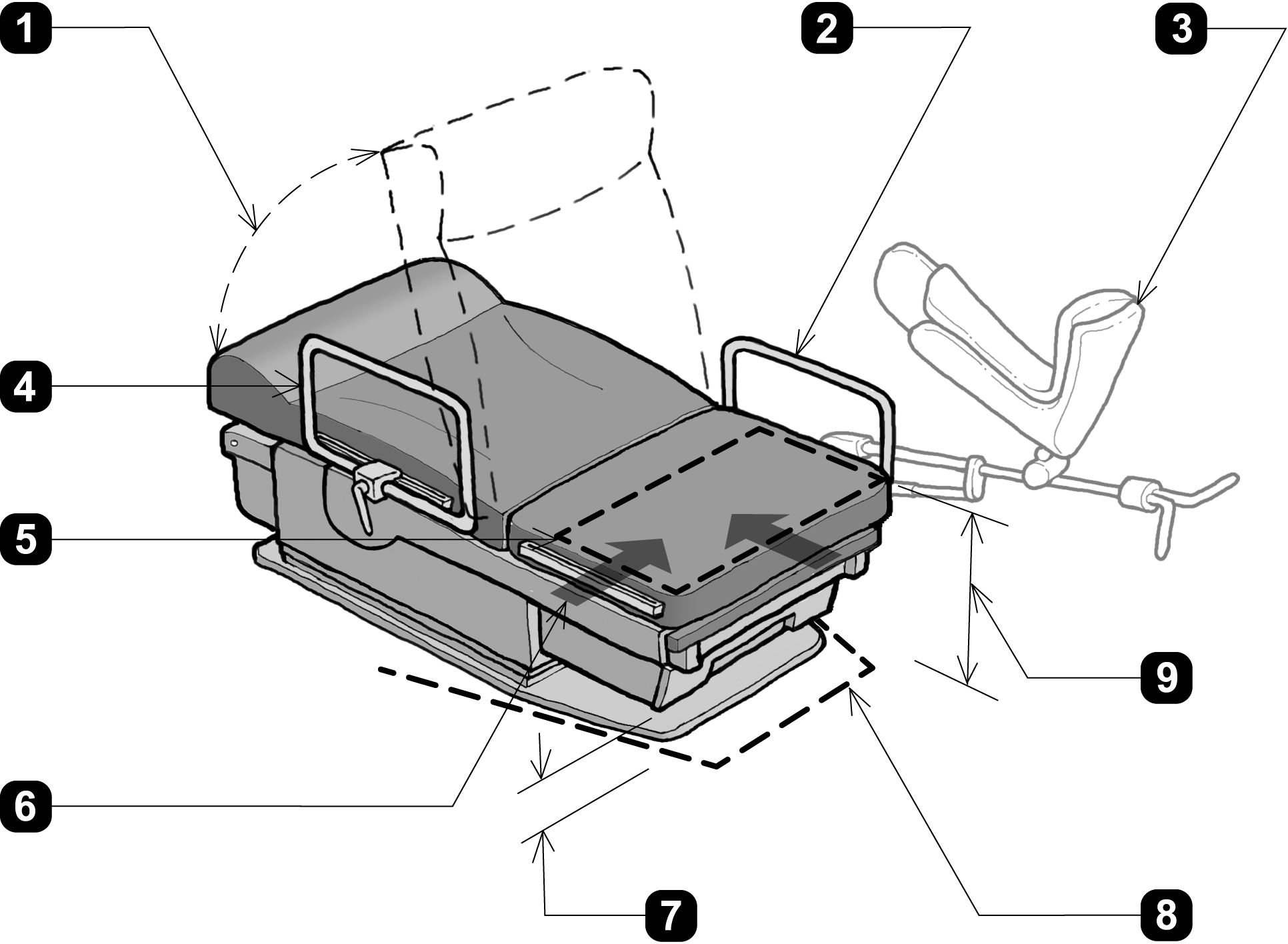Three-dimensional view of a height adjustable exam table showing features and minimum dimensions required by the proposed Standards.