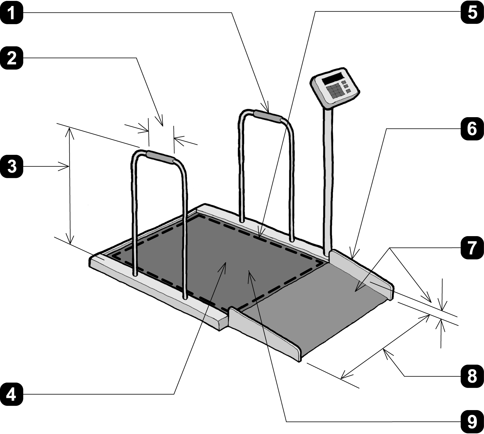 Three-dimensional view of a weight scale with a raised platform showing features and minimum dimensions required by the proposed Standards.