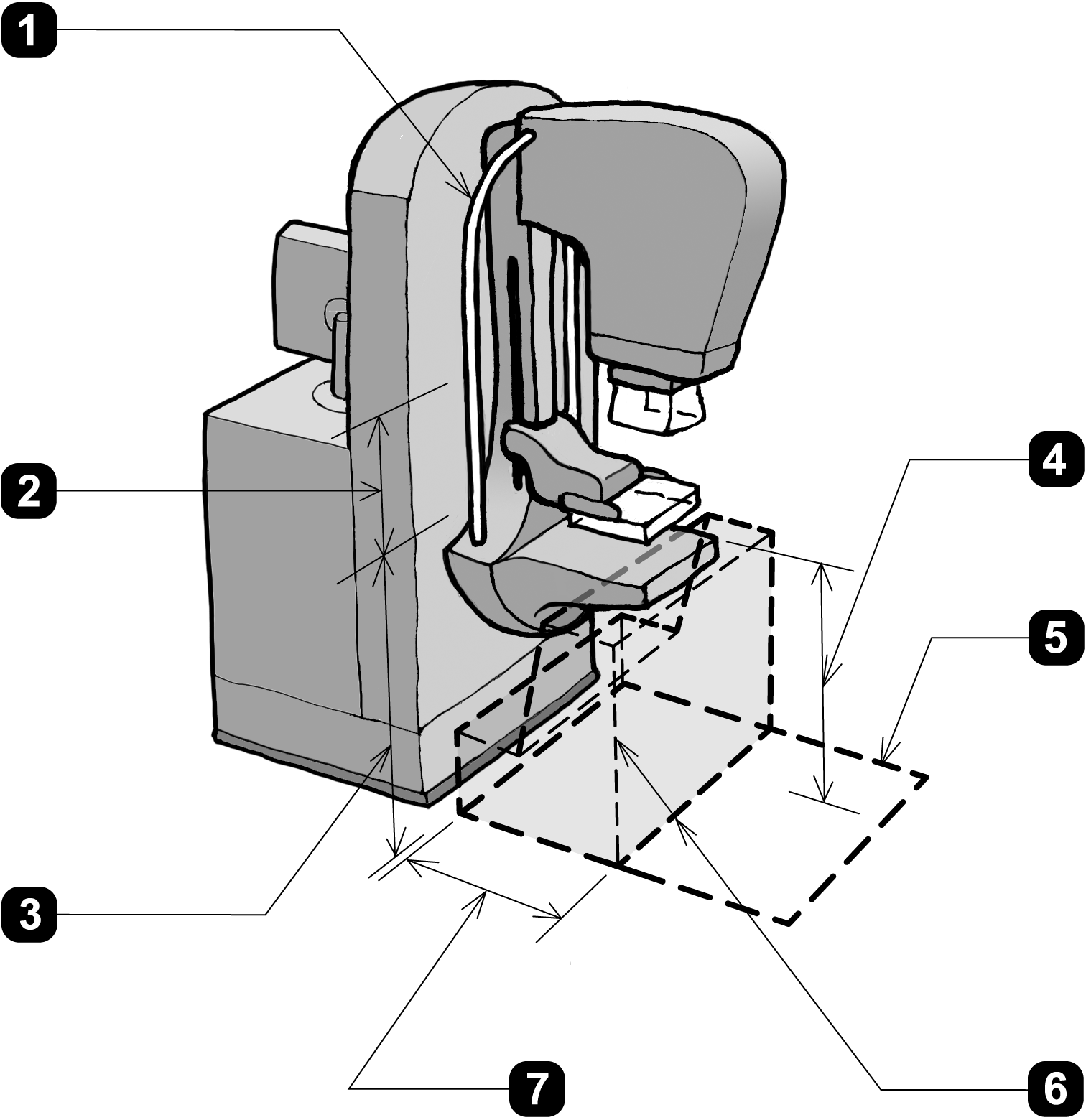Three-dimensional overview of a mammography machine showing features and minimum dimensions required by the proposed Standards.