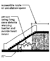 Graphic showing cane detectable barrier under stairway