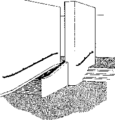 Diagram showing ramp beside stairs