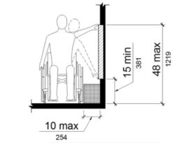 The drawing shows a frontal view of a person using a wheelchair making a side reach to a wall. The depth of reach is 10 inches maximum. The vertical reach range is 15 inches minimum to 48 inches maximum.