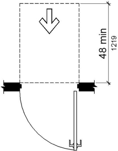 Figure (b) Front approach, push side. Maneuvering space on the push side of doors not equipped with a closer or latch is the same width as the door opening and extends 48 inches minimum perpendicular to the doorway.