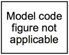 Figure (e) is Reserved - model code figure not applicable.