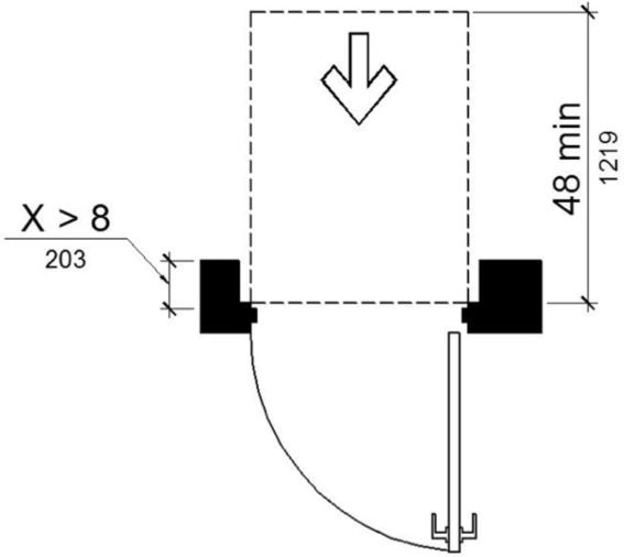 Drawing showing the push side of a door, as it relates to maneuvering clearance at recessed doors and gates.