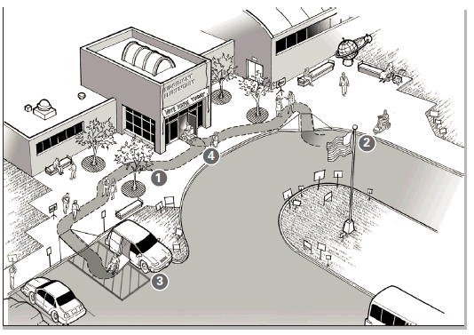 illustration of area outside polling place with accessible parking, entrance, and drop off area 