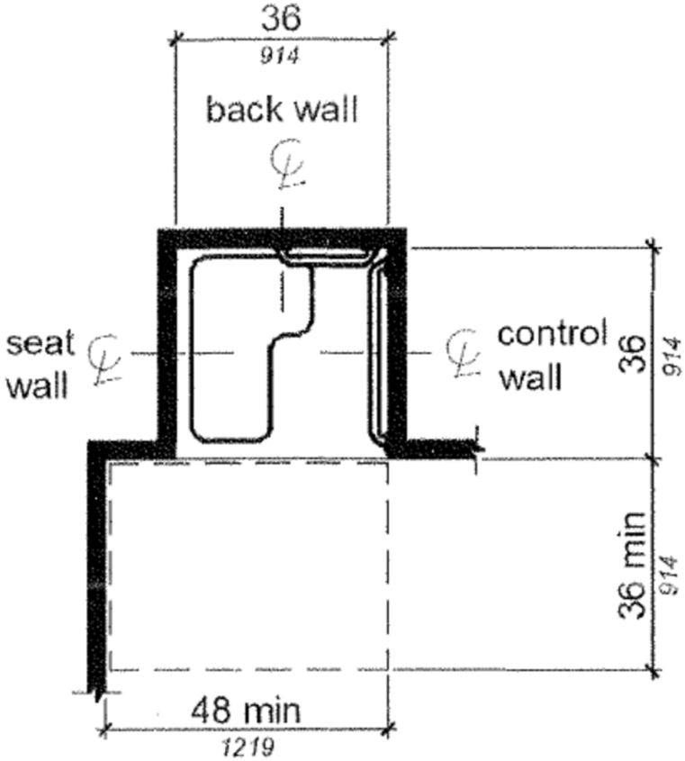 A plan view shows the shower compartment is 36 inches by 36 inches, with a shower seat opposite the control wall, and grab bars on the back wall and control wall; clear floor space at the shower for transfer indicated to be 36 inches wide and 48 inches minimum in length; small print beneath the image reads: Note: inside finished dimensions at the center points of opposing sides