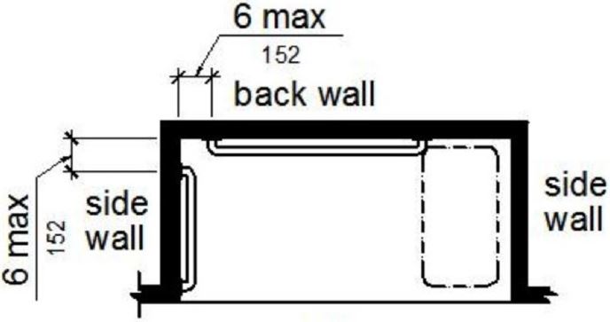Figure (b) is a plan view of a shower with a seat on one side wall. Grab bars are provided on the opposite side wall and the back wall. The back wall grab bar does not extend over the seat. The grab bars are 6 inches maximum from the adjacent wall.